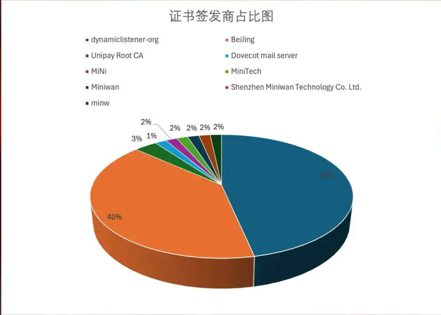 20260223004606908-8b3f664eec3af5445e1fb039935c6708