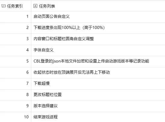 5a4c23bc14f2733507038395d1f1948c