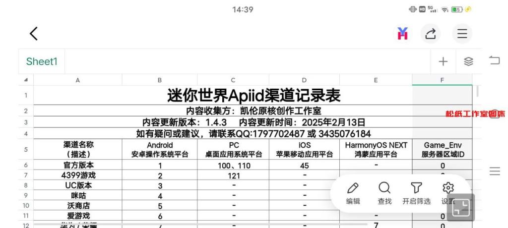 分享迷你世界游戏渠道Excel表-松纸工作室博客
